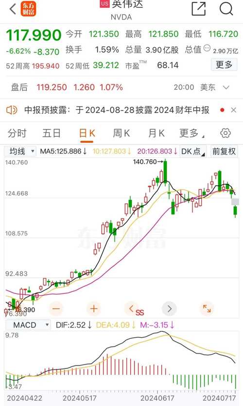 今天股市為什么大跌10月11日，今天股市為什么大跌什么原因